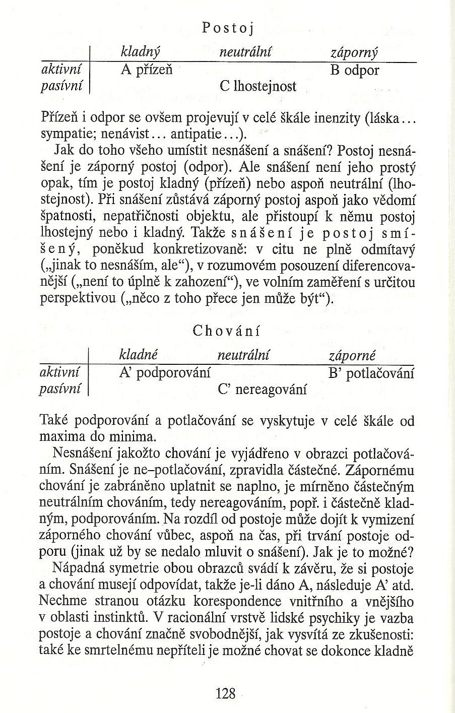 Slovo o této době / Tolerance v kontextu etiky / strana 128