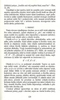 Slovo o této době / Tolerance v kontextu etiky / strana 129