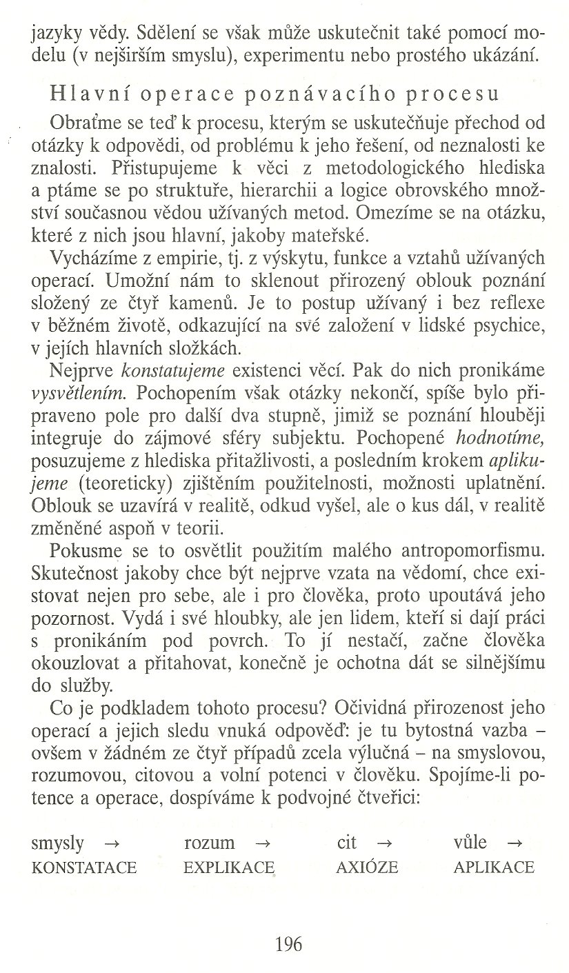 Slovo o této době / Základní cyklus vědeckého poznání / strana 196